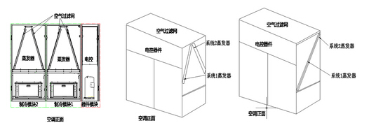 模塊化午夜黄色视频的節能技術