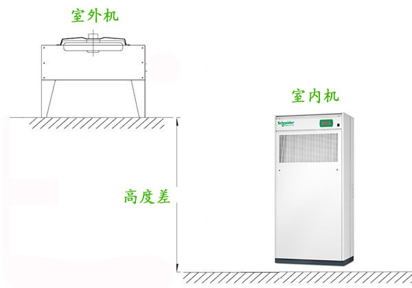 機房午夜最污视频APP安裝