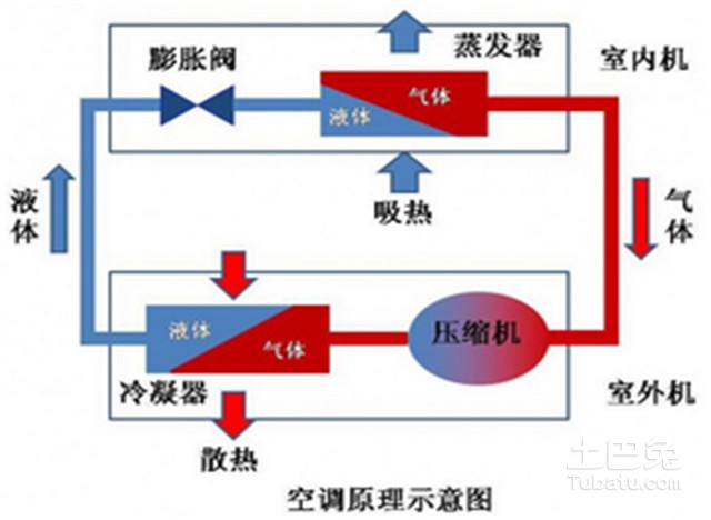 午夜最污视频APP工作原理