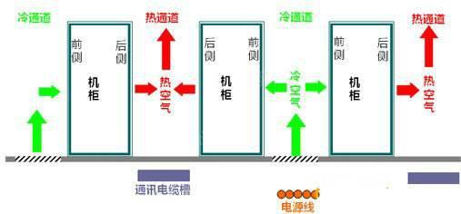 午夜黄色视频節能有什麽秘技？