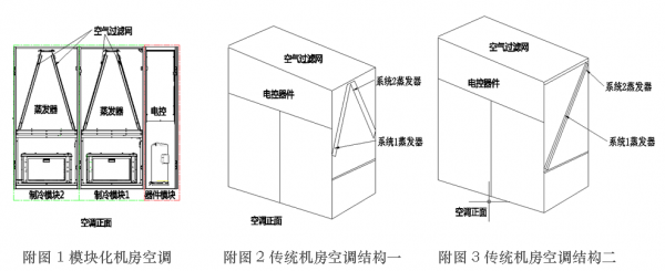 河南UPS,河南午夜最污视频APP,河南不間斷電源,河南艾特網能,河南IteaQ,鄭州UPS,鄭州午夜最污视频APP,鄭州不間斷電源,鄭州艾特網能,鄭州IteaQ,河南省政府采購網上商城指定供貨商